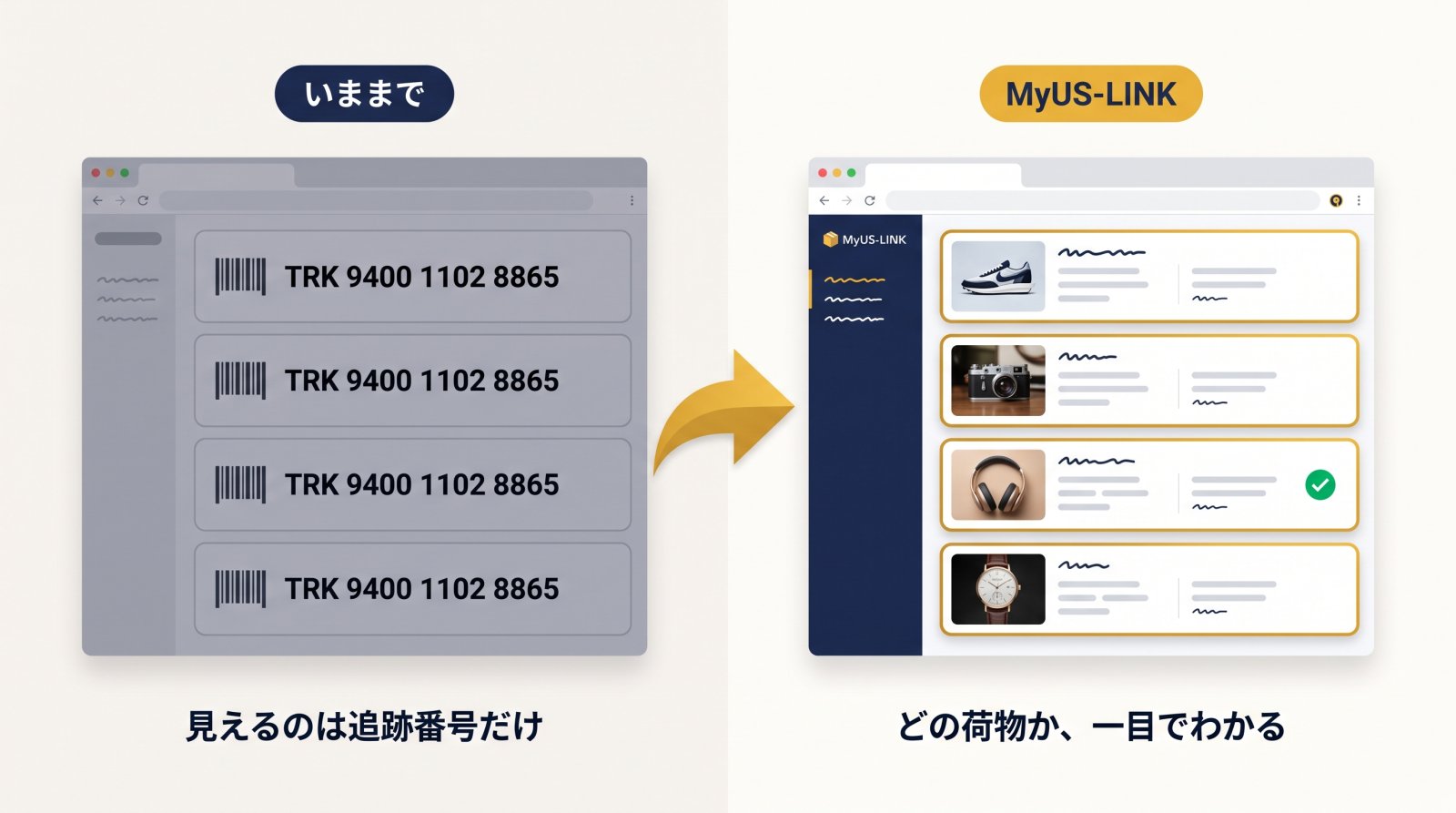 いままで：追跡番号しか見えないMyUSの画面。MyUS-LINK導入後：商品画像と受注データが表示され、どの荷物か一目でわかる画面。